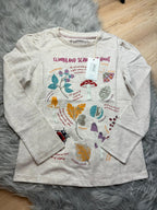 NWT’s FatFace Beige Woodland Long Sleeve Top - Girls 9 - 10 Years - Little Ones Preloved. Second Hand Children's & Preloved Baby, Kids, Girls & Boys Clothes. UK online