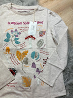 NWT’s FatFace Beige Woodland Long Sleeve Top - Girls 9 - 10 Years - Little Ones Preloved. Second Hand Children's & Preloved Baby, Kids, Girls & Boys Clothes. UK online